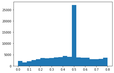 ../_images/NOTES 02.03 - PYTHON NUMPY_95_0.png